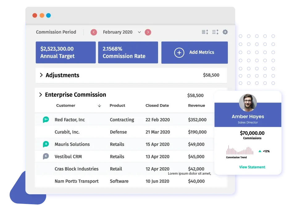 Compass payment and audit trails dashboard