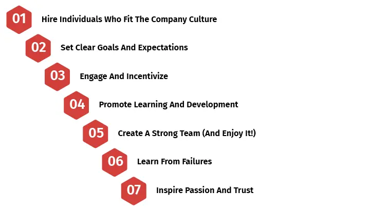 7 Steps To Building A Winning Sales Culture