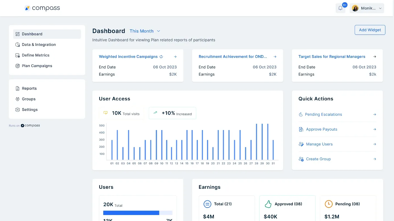 Compass dashboard