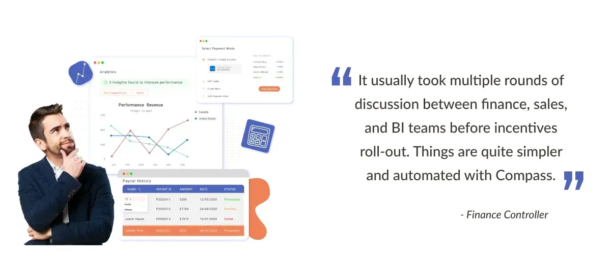 Compass for auditing teams