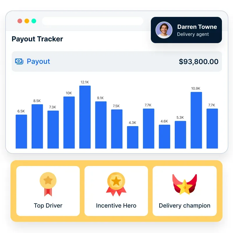 Compass-payout tracker