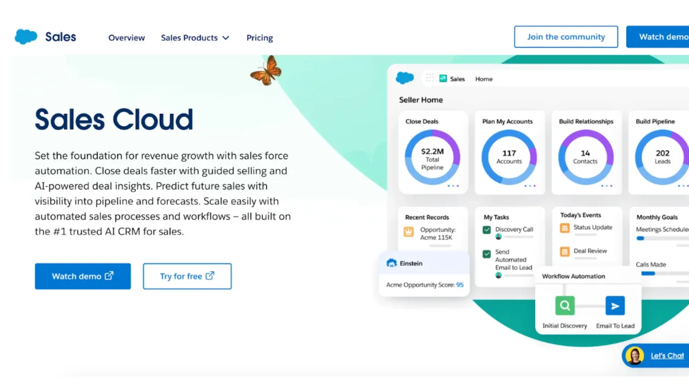 Salesforce Vertriebswolke