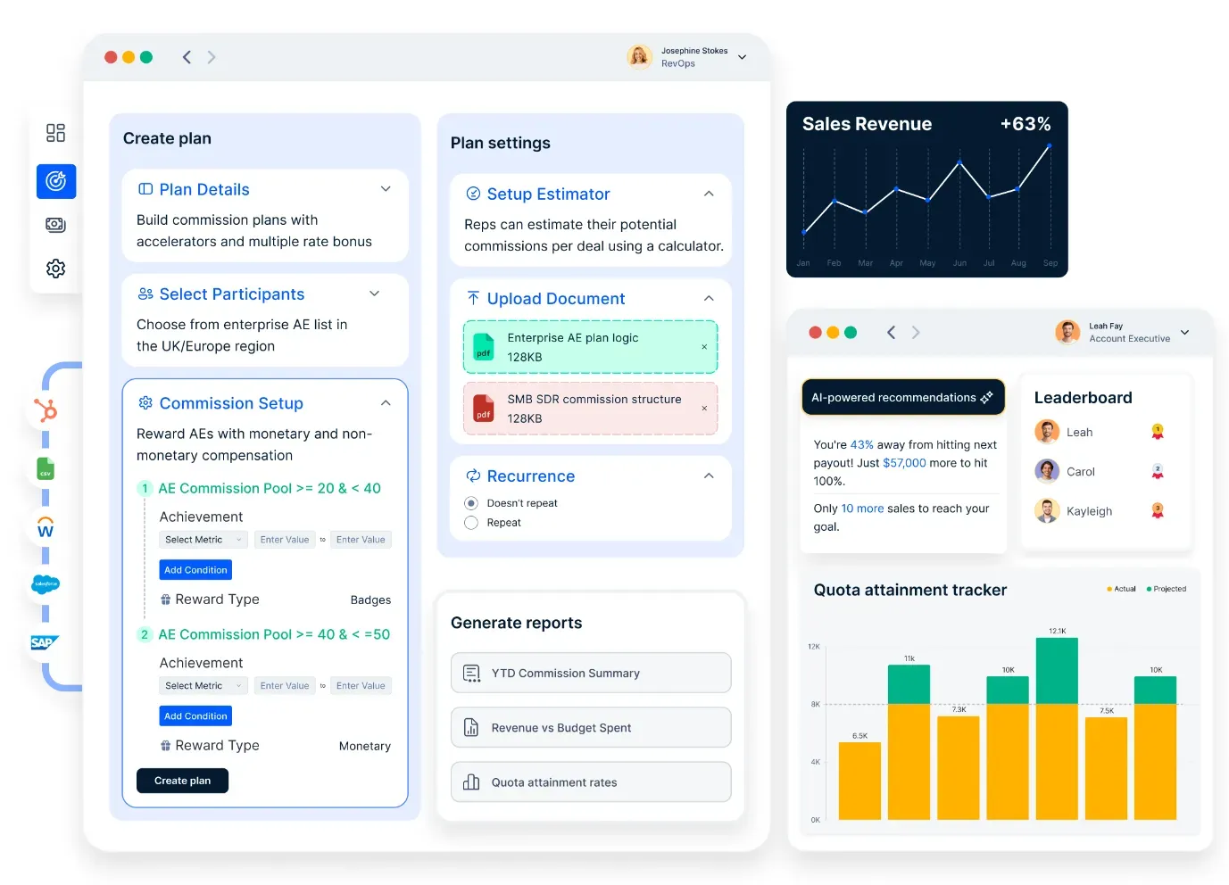 Compass Anreiz Automatisierung