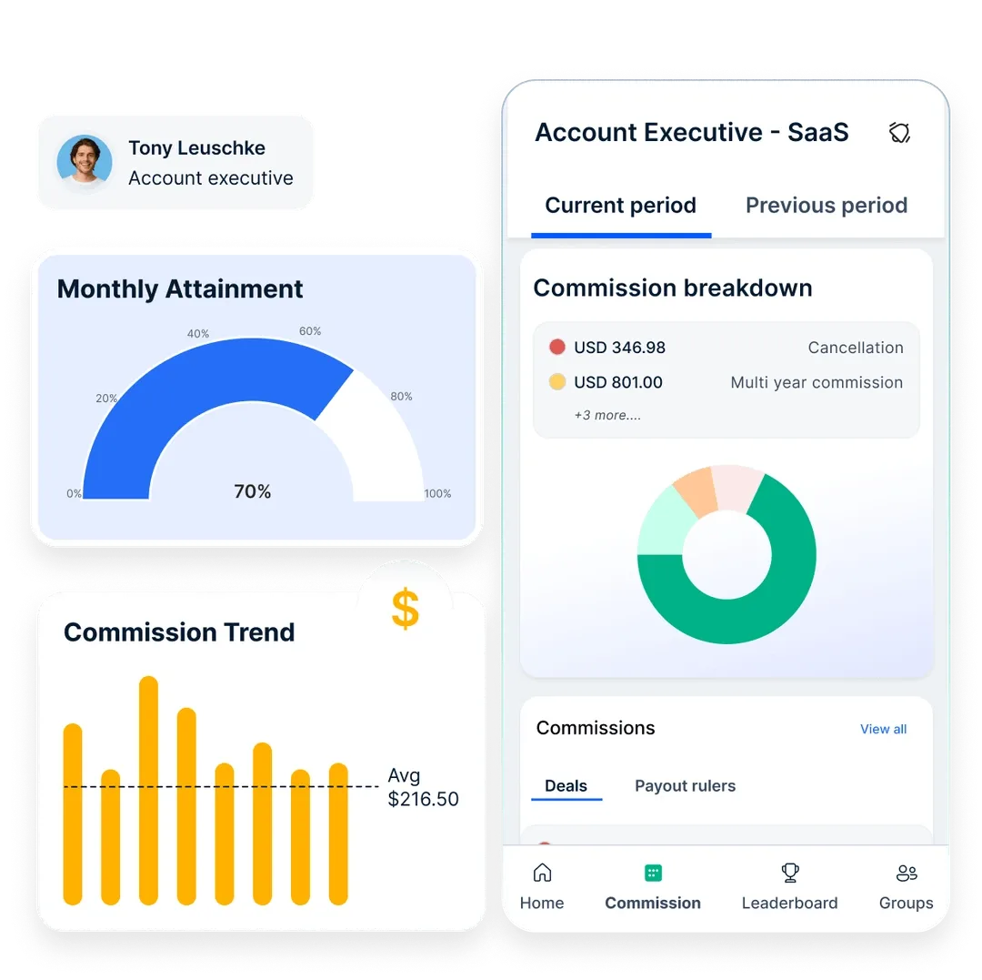 Compass - commission dashboard