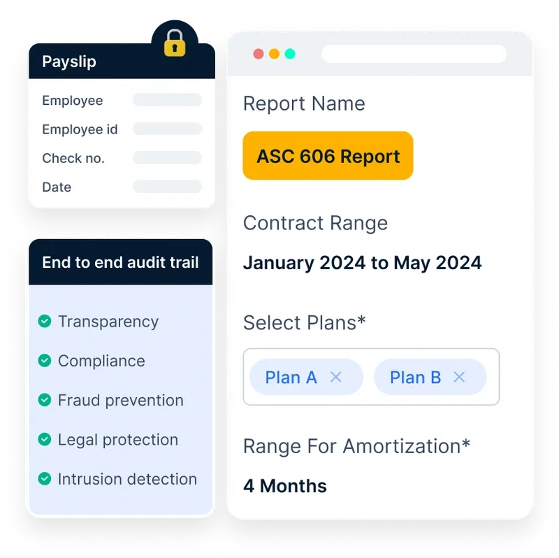 compliance with global commission regulations