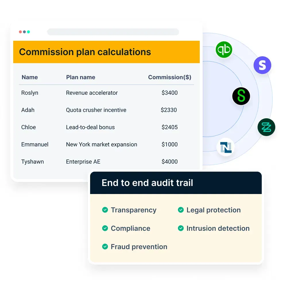 Commission plan caluculation