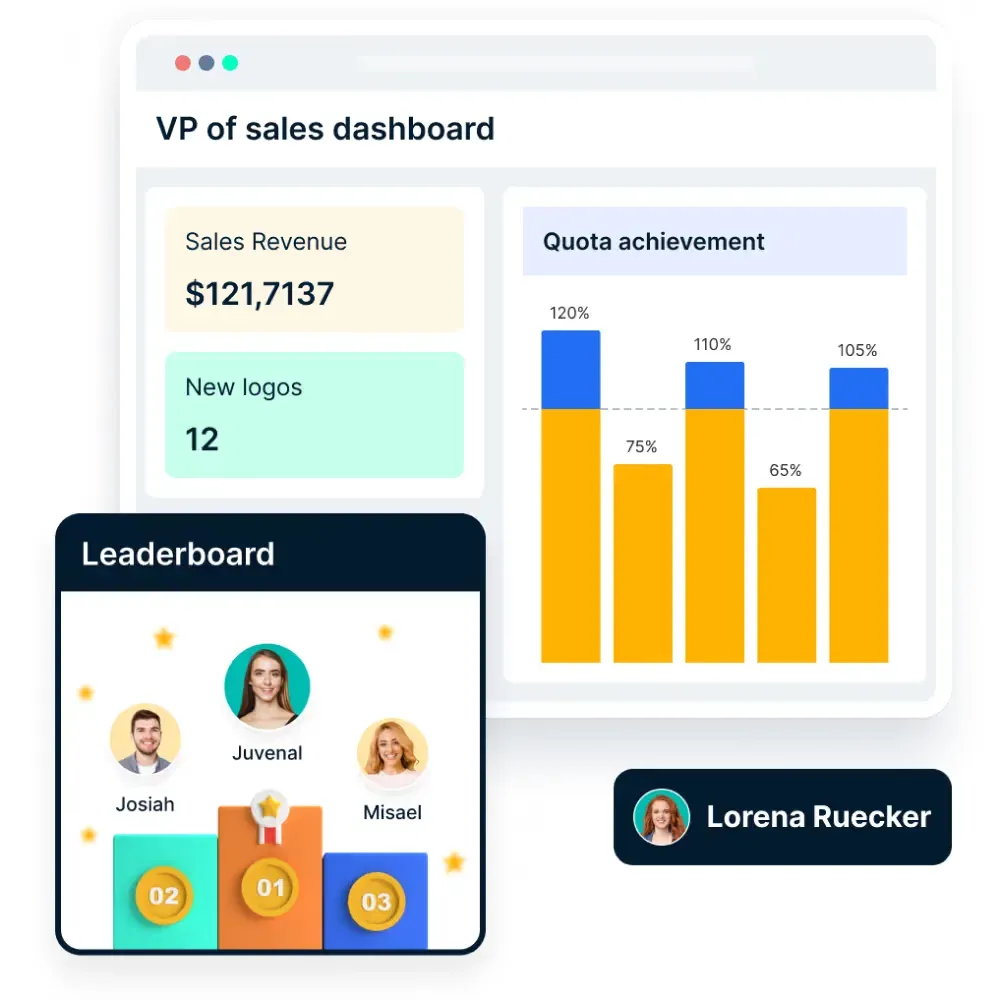 Compass-performance tracking