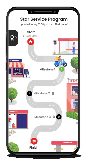Compass Cruscotto dell'app mobile di gamification