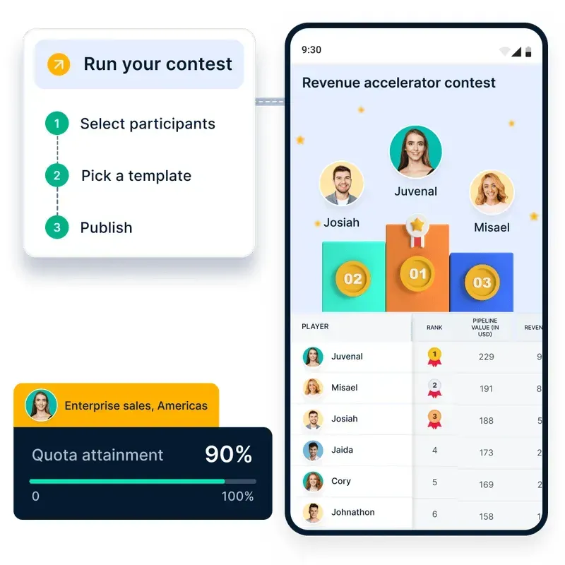 Compass performance tracking