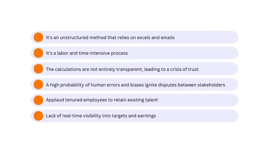 drawbacks of manual incentive calculation