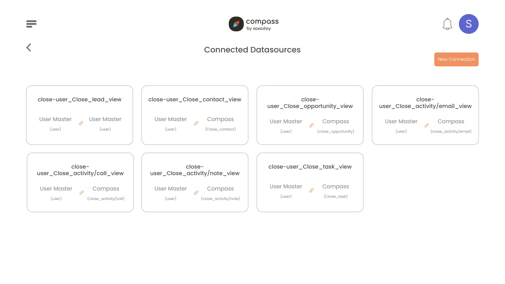 Compass connected datasources