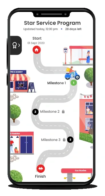 Compass Gamification mobile app dashboard